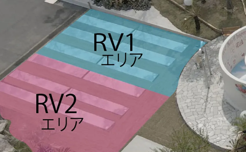 RVパーク